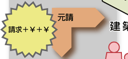 �����r-3