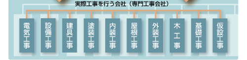 �����r-9