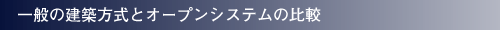 ��ʂ̌��z�����ƃI�[�v���V�X�e���̔�r
